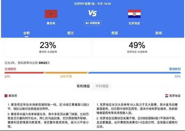 午夜视频久久
